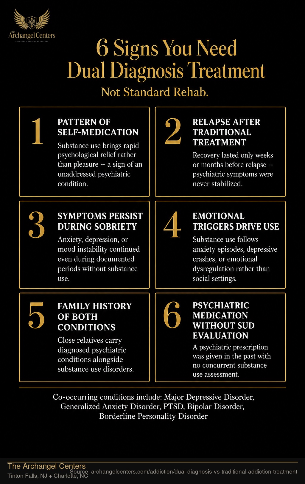 6 Signs You Need Dual Diagnosis Treatment, Not Standard Rehab.