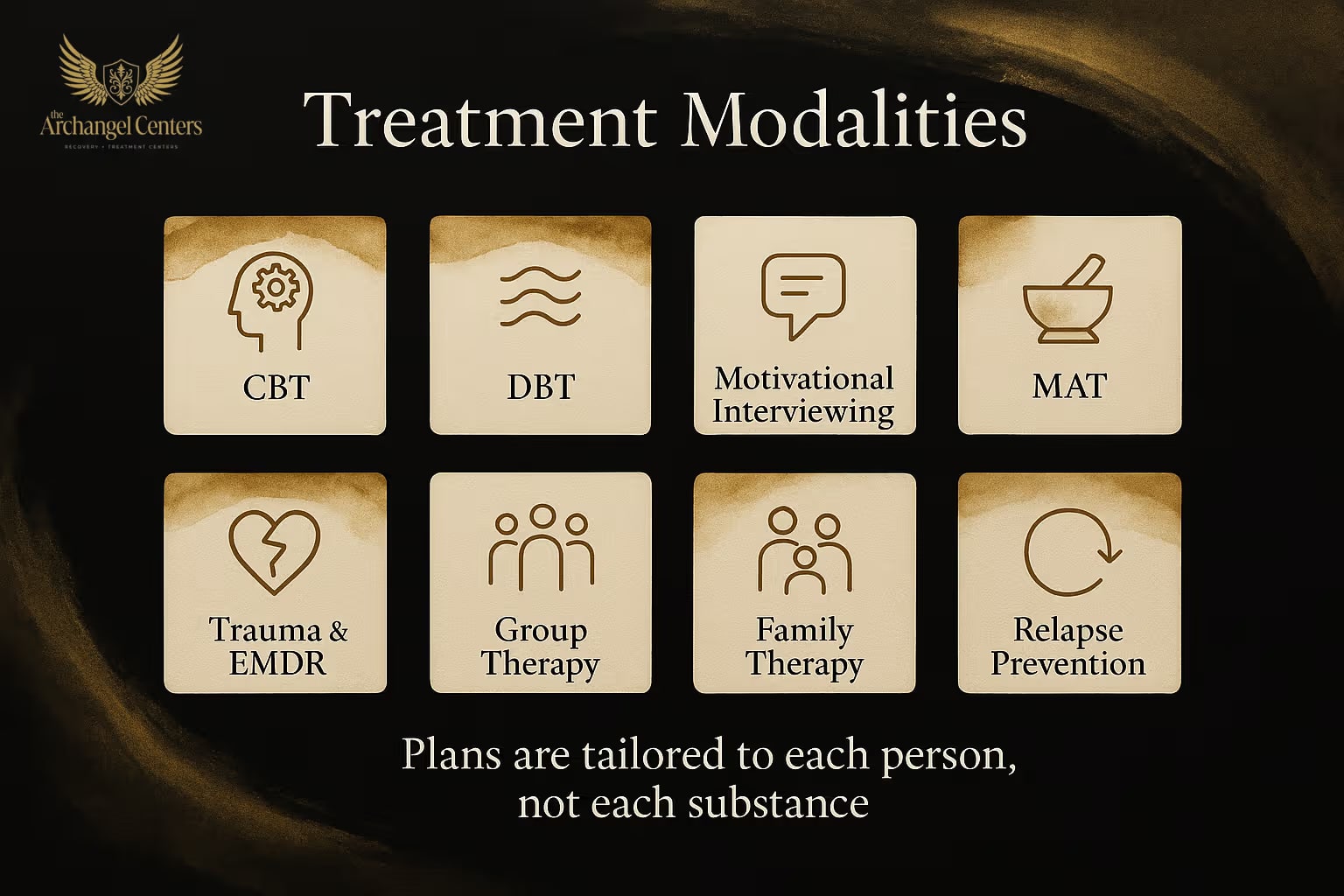 Treatment Modalities for Drug Addiction: evidence-based approaches including CBT, DBT, motivational interviewing, medication-assisted treatment, trauma-informed care with trauma-informed therapy, group therapy, family therapy, and relapse prevention