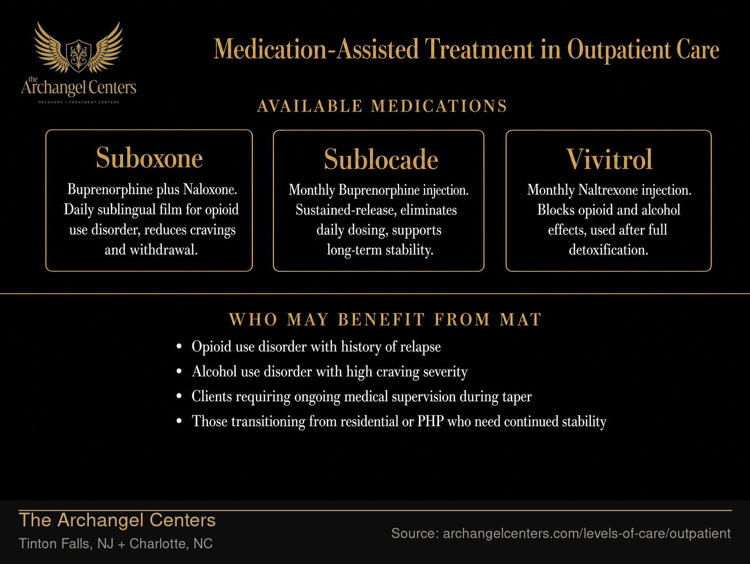 Medication-Assisted Treatment in Outpatient Care.