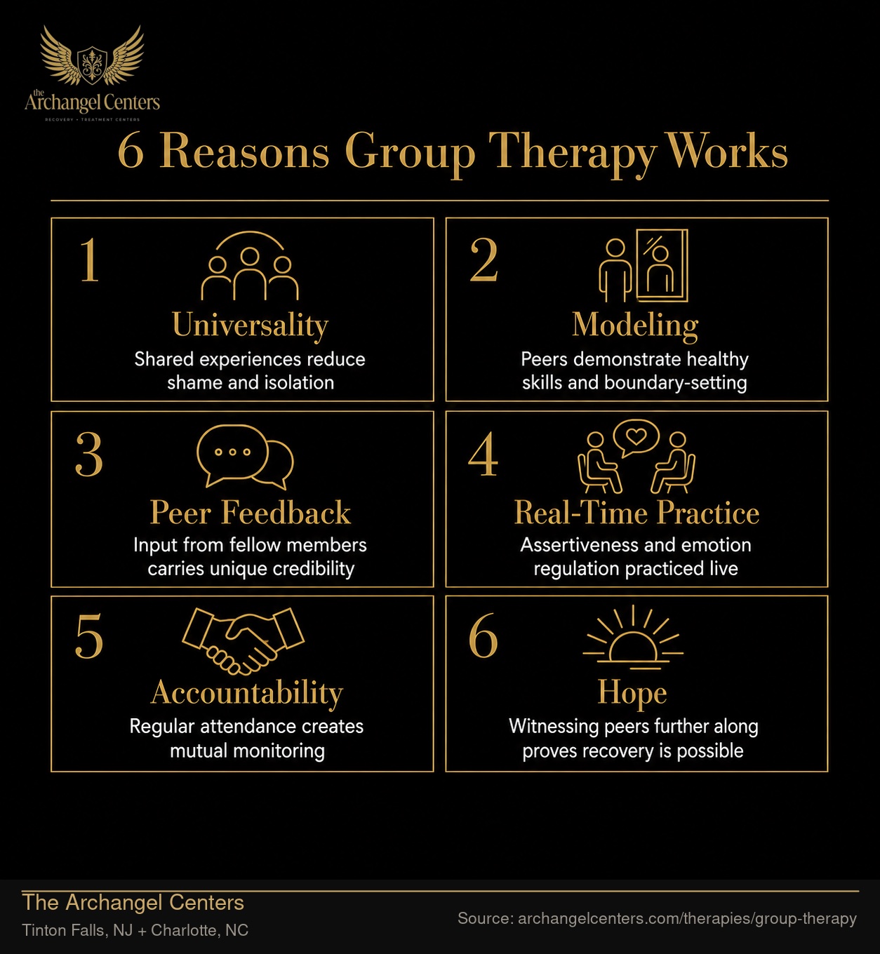 6 Reasons Group Therapy Works.